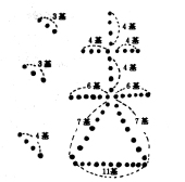 法の文字 火床の数詳細図