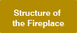 Structure of fireplaces