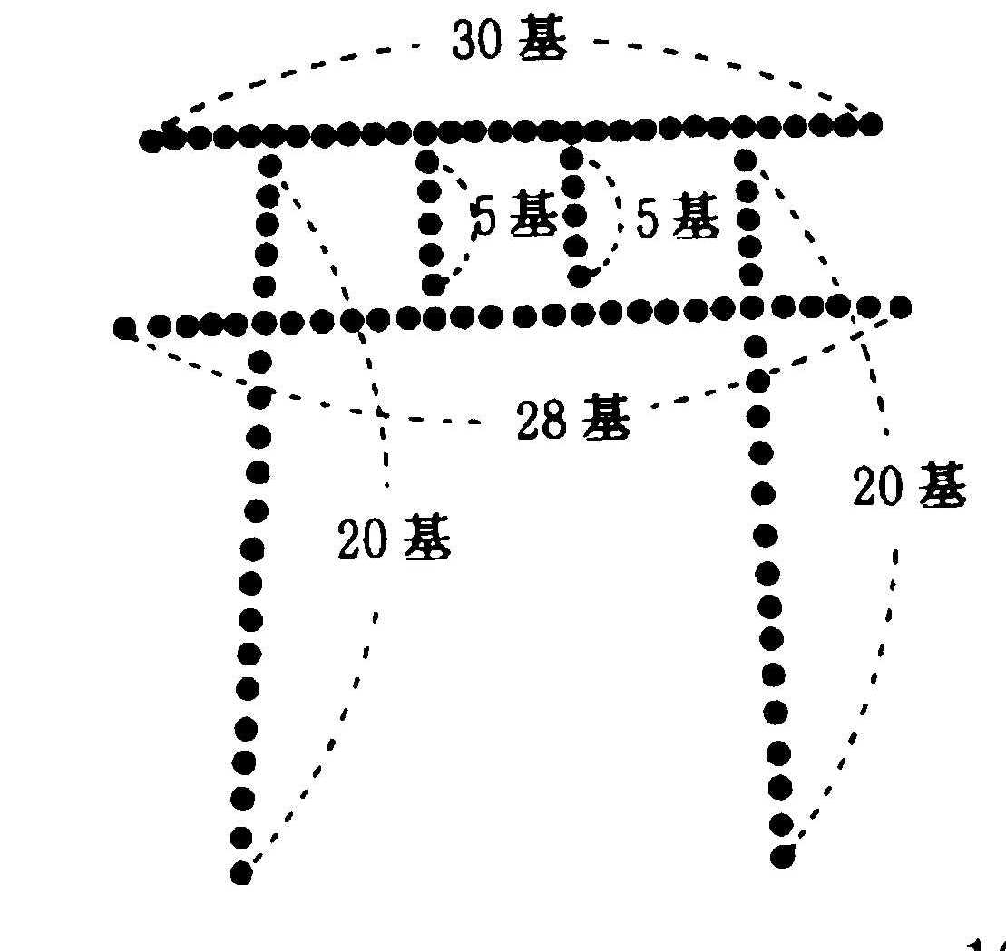 火床の数 横線30基 縦線20基