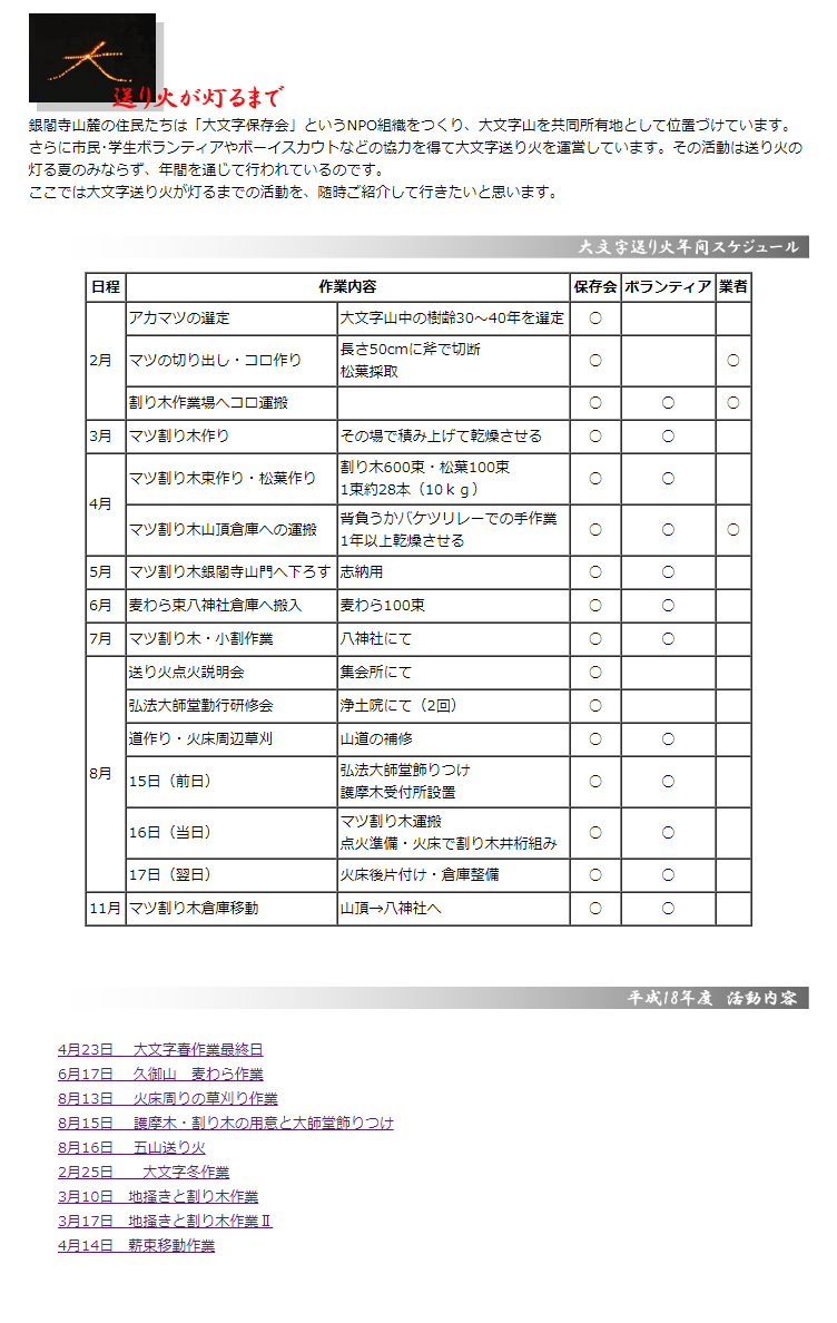 送り火が灯るまで