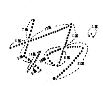 妙の文字 火床数詳細図