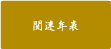 関連年表